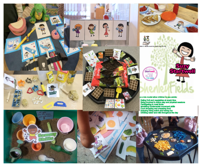 Case Study Collage