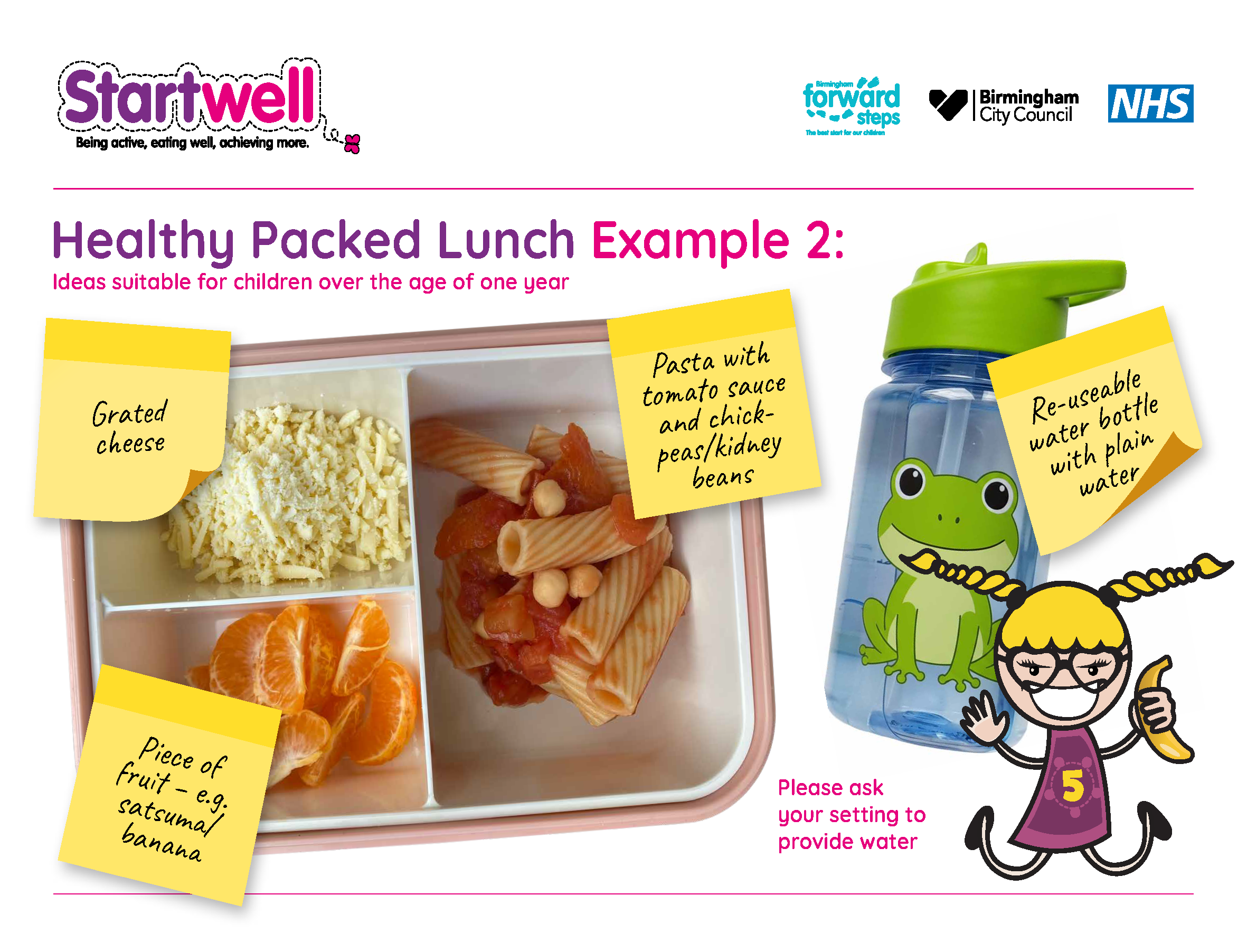 Startwell Packed Lunch-Example2