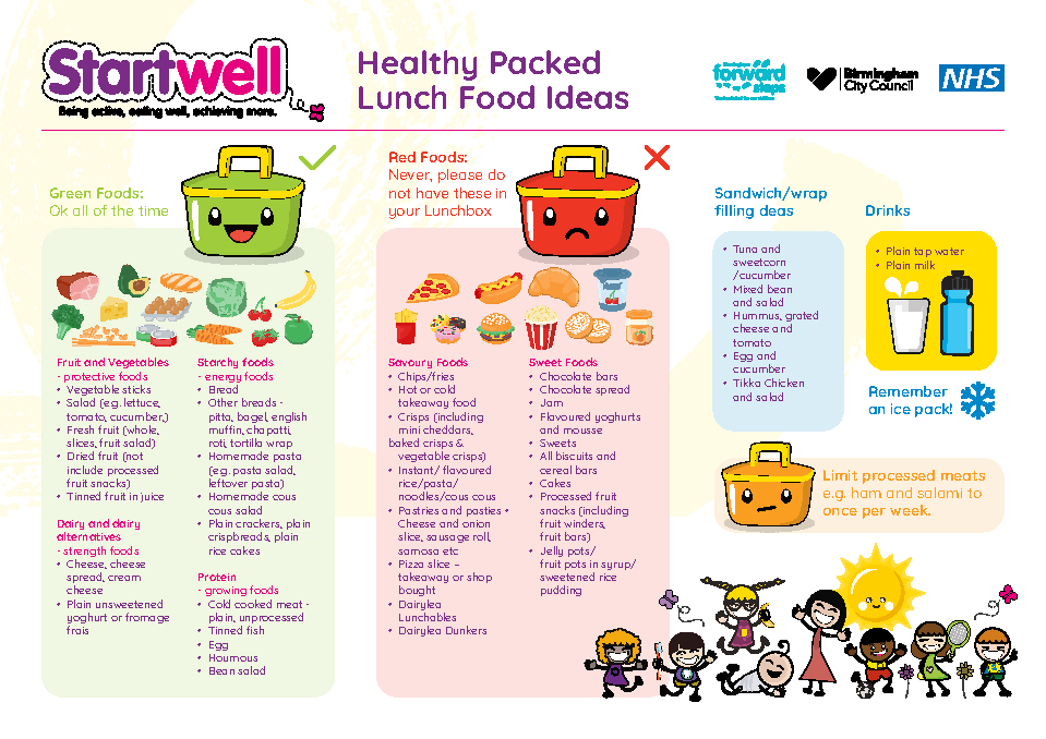 Startwell-Packed-Lunch-Ideas-Oct-2025 (6)